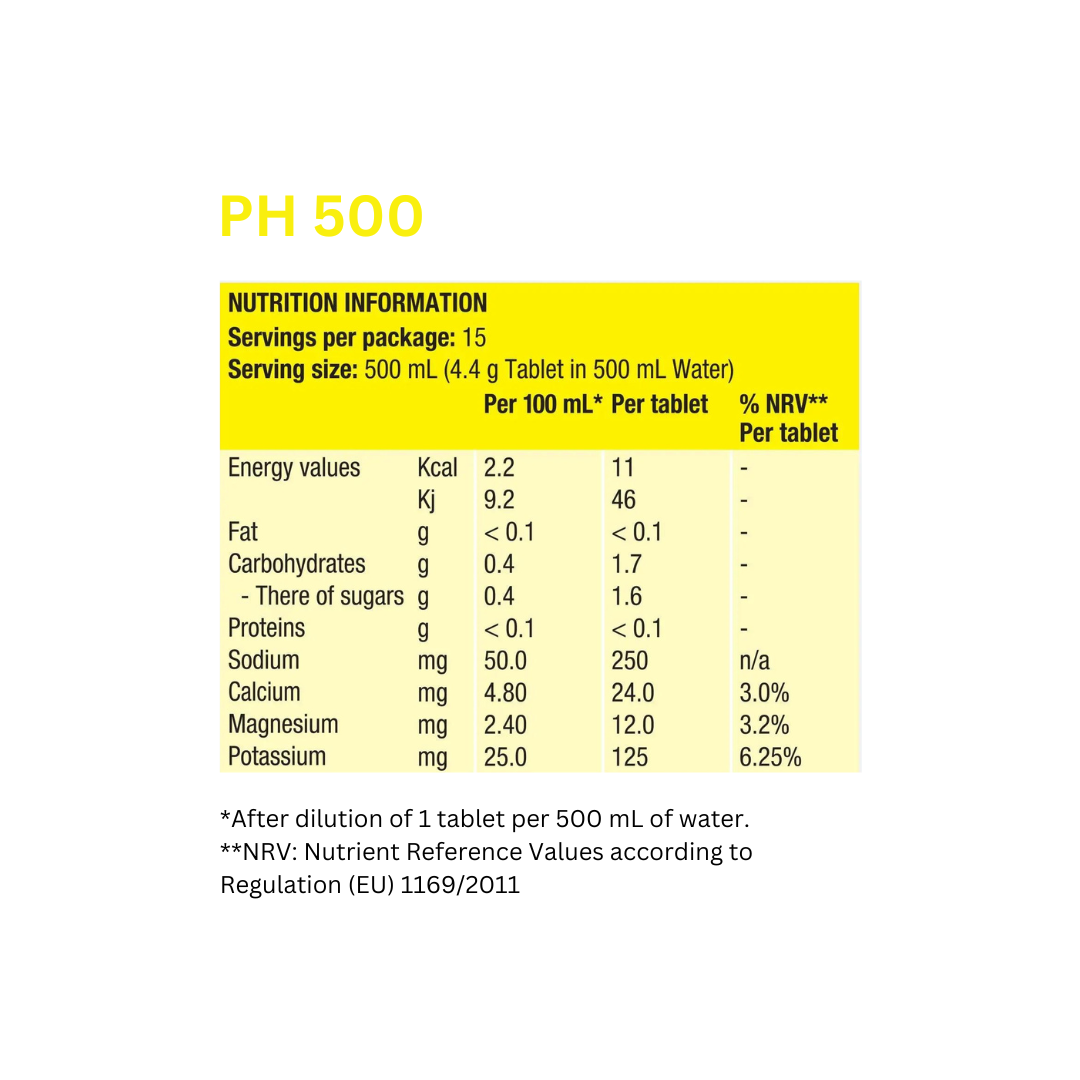 Precision Hydration Tablets