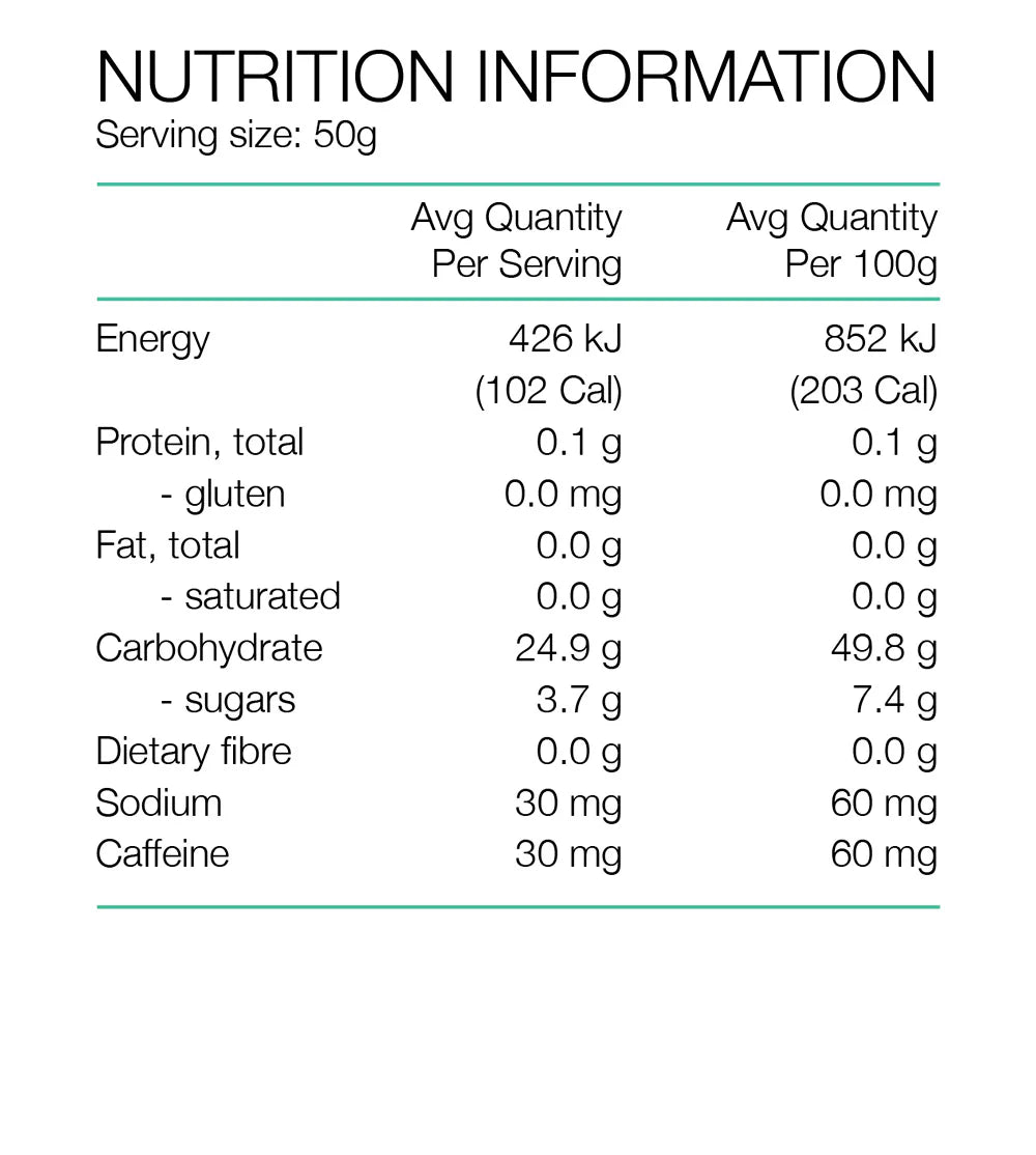 PURE Fluid Energy Gel 50g